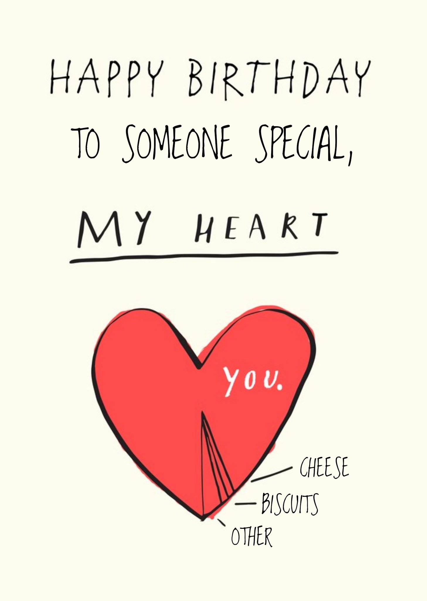 Moonpig To Someone Special Youre My Heart Personalised Birthday Card