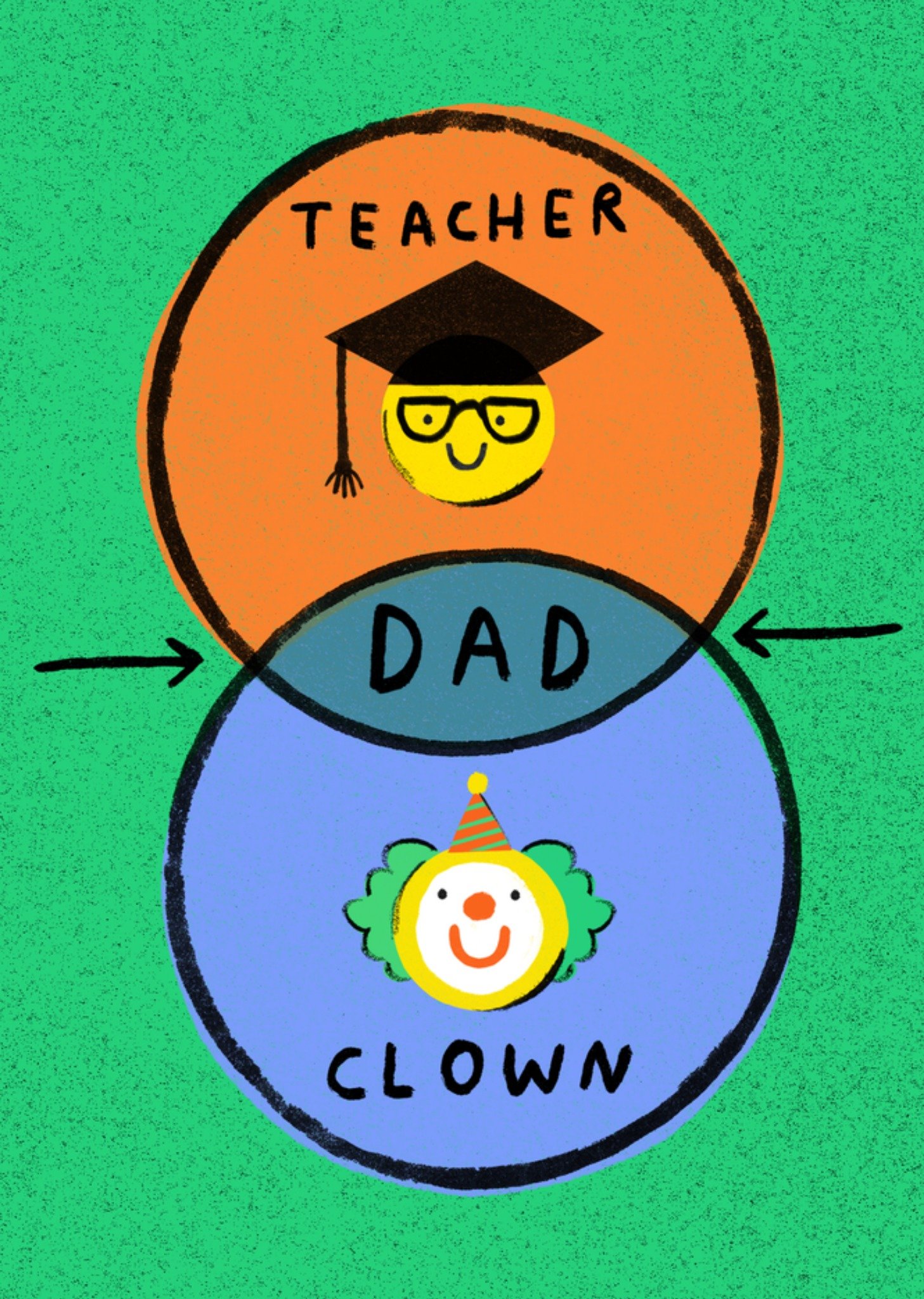 Moonpig Dad Venn Diagram Father's Day Card