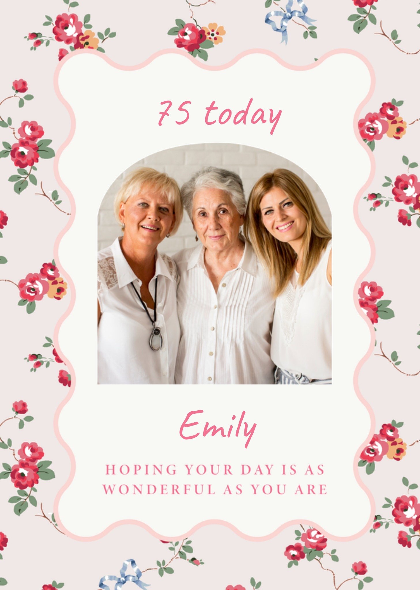 Cath Kidston As Wonderful As You Are Photo Upload Birthday Card