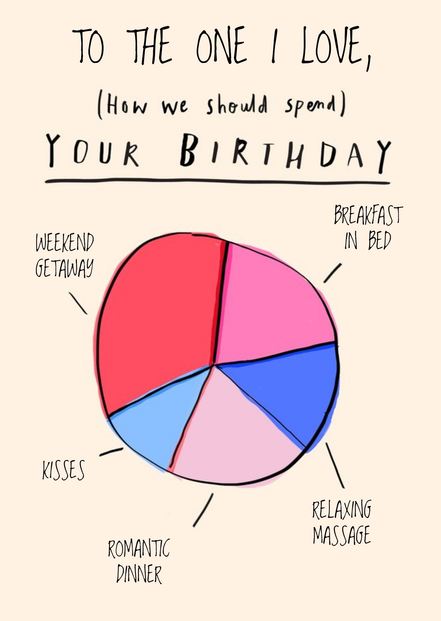 Moonpig To The One I Love, How We Should Spend Your Birthday Pie Chart Personalised Card