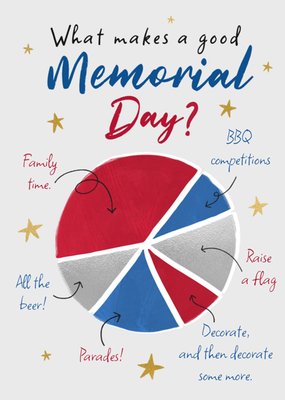 What Makes A Good Memorial Day Pie Chart Card