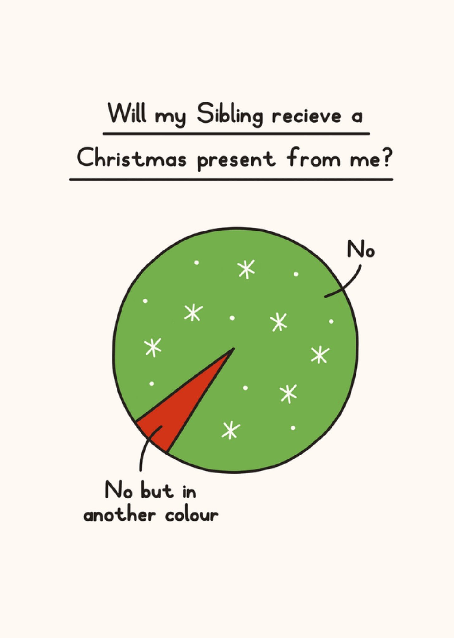 Humourous Christmas Pie Chart Illustrated Scribbler Sibling Card