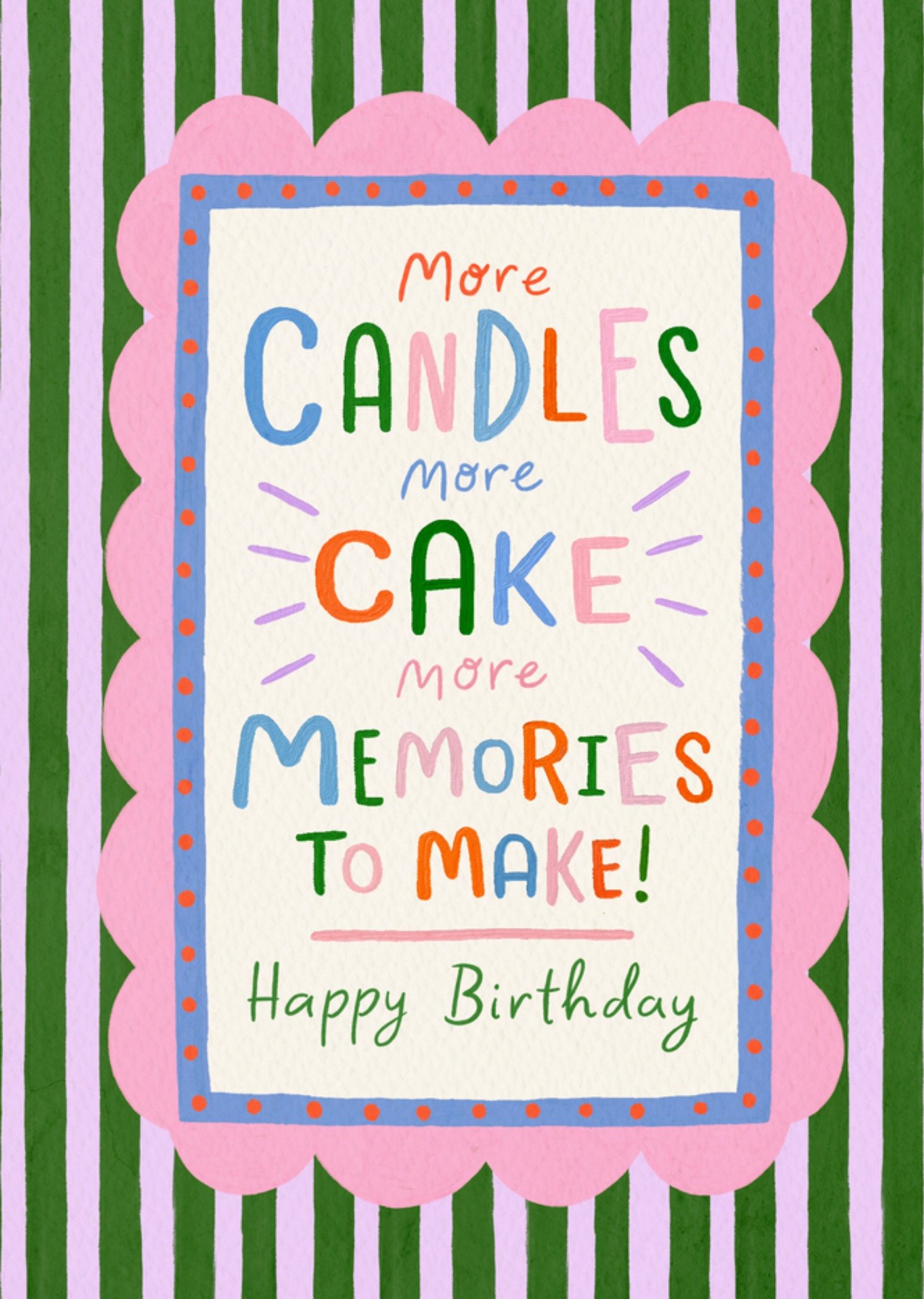Moonpig More Memories To Make Happy Birthday Card
