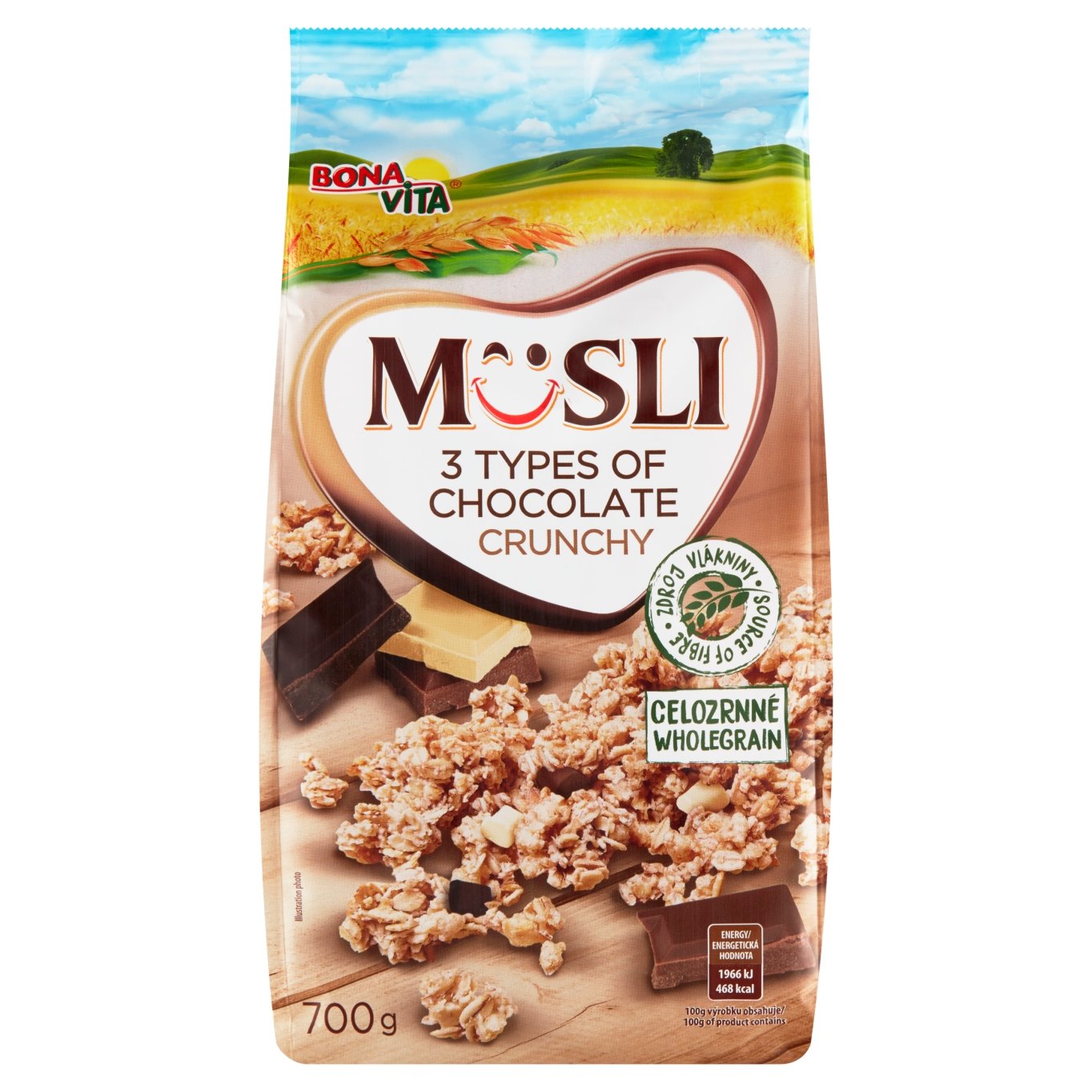 produkt