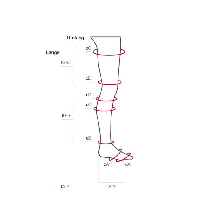 Gallery Image of Kompressionssystem ReadyWrap Foot CT anatomisch geformt Klettverschlüsse