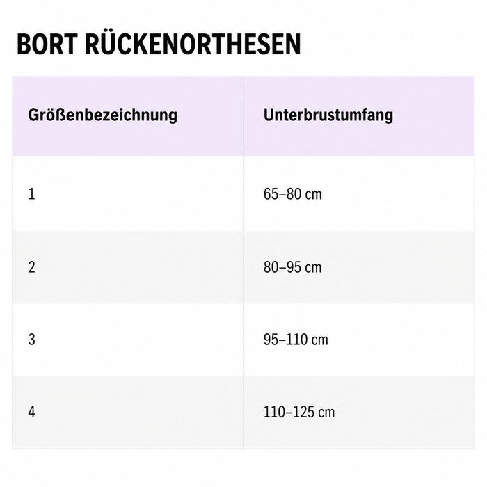 Product Image of Bort Geradehalter Sport, Haltungskorrektur beim Sport Rucksackprinzip, Wirbelsäulen-Entlastung, schwarz-grün