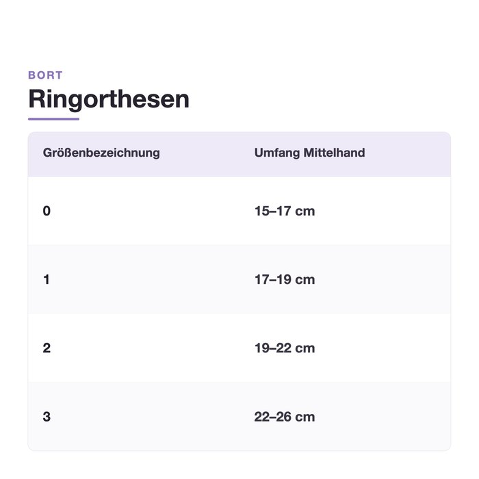 Product Image of Bort Daumen-Ringorthese RhizoFlex, Daumensattelgelenk-Orthese bei Rhizarthrose, kalt anformbar, austauschbar, grau