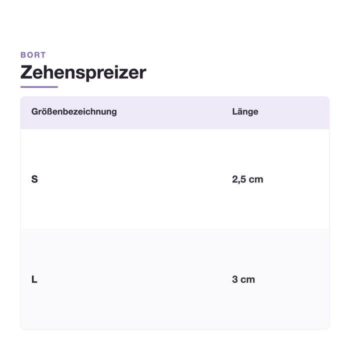 Product Image of Bort Zehenspreizer PediSoft, Silikon-Gel-Zehenspreizer bei Spreizfuß, Druckentlastung, täglich einsetzbar