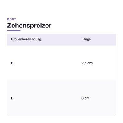 Gallery Image of Bort Zehenspreizer PediSoft, Silikon-Gel-Zehenspreizer bei Spreizfuß, Druckentlastung, täglich einsetzbar