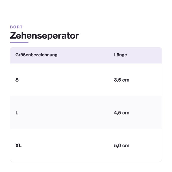 Product Image of Bort Zehenseparator PediSoft, Silikon-Gel-Zehentrenner bei überlagerten Zehen, Druckentlastung, strapazierfähig