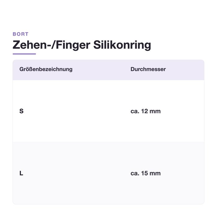 Product Image of Bort PediSoft Silikonring, Gel-Ring zur Druckentlastung Zehen und Finger, strapazierfähig, hautfreundlich