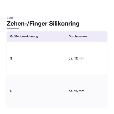 Gallery Image of Bort PediSoft Silikonring, Gel-Ring zur Druckentlastung Zehen und Finger, strapazierfähig, hautfreundlich