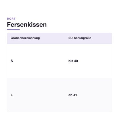 Gallery Image of AIRCAST Mittelfußbandage HalguStrap, Hallux-Bandage bei Großzehenfehlstellung, Gewölbepelotte, blau