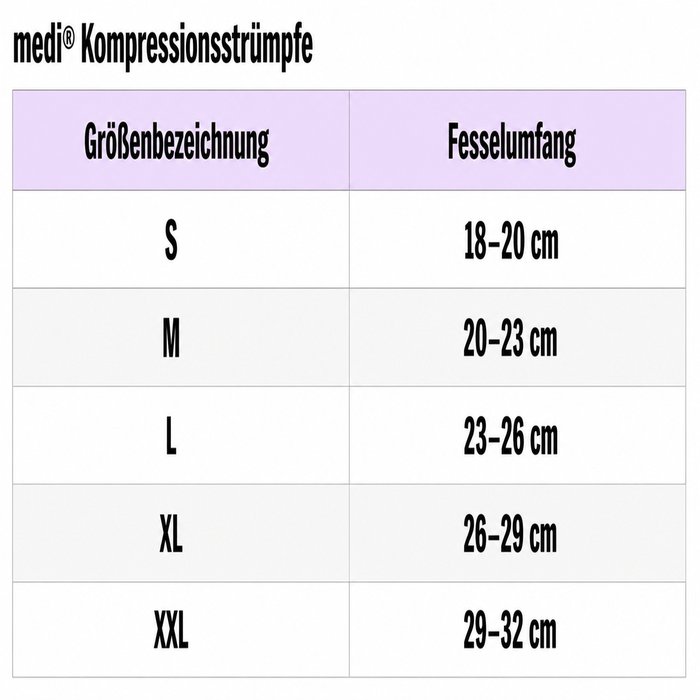 Product Image of Bort Zehen-Fingerschutz-Pad PediSoft TexLine, Gelpolster bei Druckstellen Zehen und Finger, Memory-Effekt, waschbar