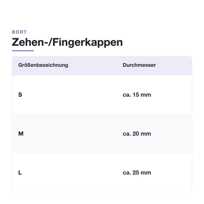 Product Image of Bort Zehen-Fingerkappe PediSoft TexLine, Gelkappe bei Druckstellen Zehen und Finger, atmungsaktiv, Memory-Effekt