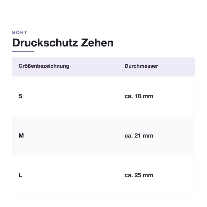 Product Image of Bort Druckschutz PediSoft TexLine, Zehenschutz-Schlauch bei Druckstellen, Memory-Effekt, zuschneidbar, waschbar
