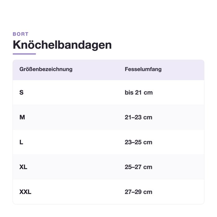 Product Image of Bort Knöchelbandage ActiveColor, Sprunggelenkstabilisierung bei Verstauchung, Kompressionsklasse II, ausgestellte Pendelferse