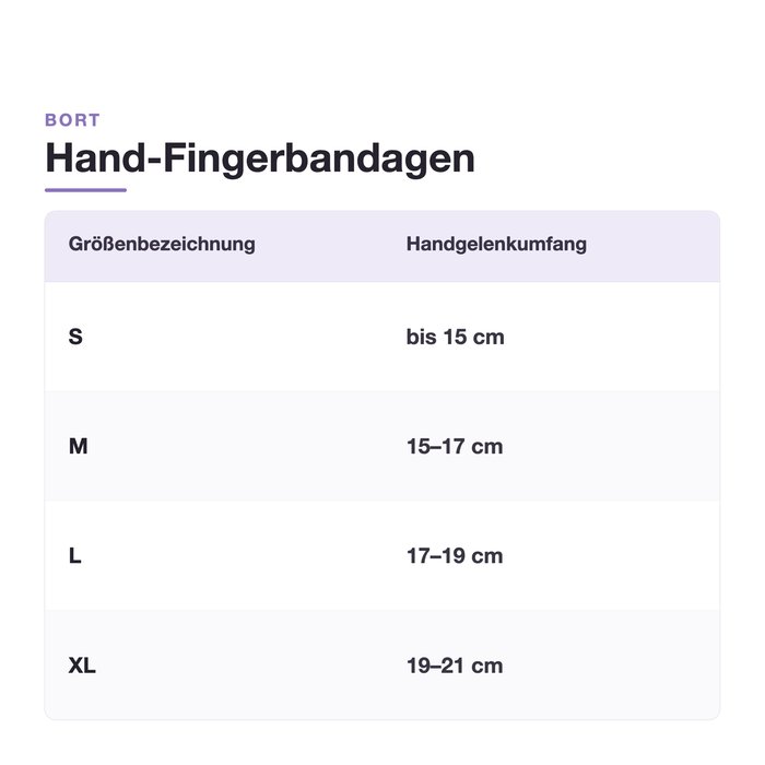 Product Image of Bort Daumen-Hand-Bandage ActiveColor, Daumenstabilisierung bei Zerrung, komprimierendes Gestrick, anatomisch