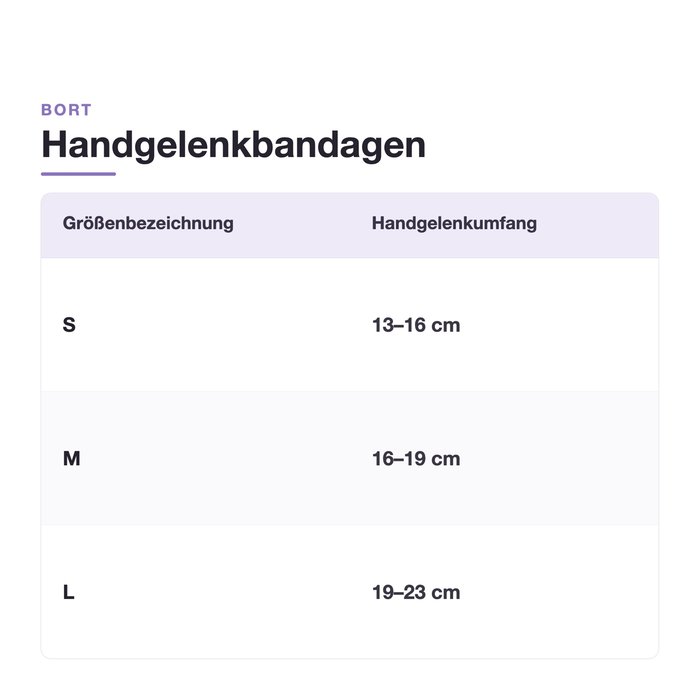 Product Image of Bort Handgelenkbandage Generation, Handgelenkstabilisierung thermoplastisch, volare Schiene, anatomisch, blau