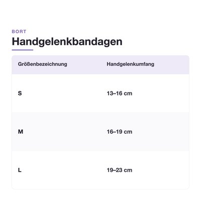 Gallery Image of Bort Handgelenkbandage Generation, Handgelenkstabilisierung thermoplastisch, volare Schiene, anatomisch, blau