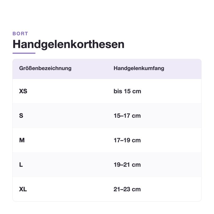 Product Image of Bort Handgelenkorthese Generation, Handgelenkstabilisierung volar und dorsal, atmungsaktiv, Verschlusszügel, blau