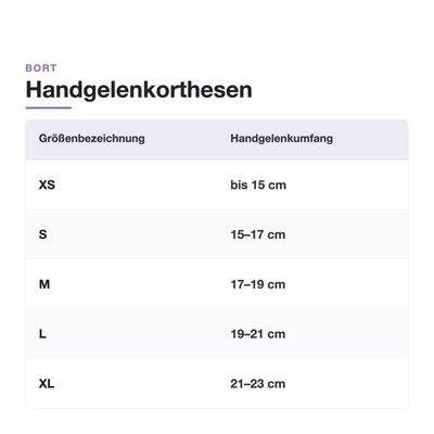 Gallery Image of Bort Handgelenkorthese Generation, Handgelenkstabilisierung volar und dorsal, atmungsaktiv, Verschlusszügel, blau