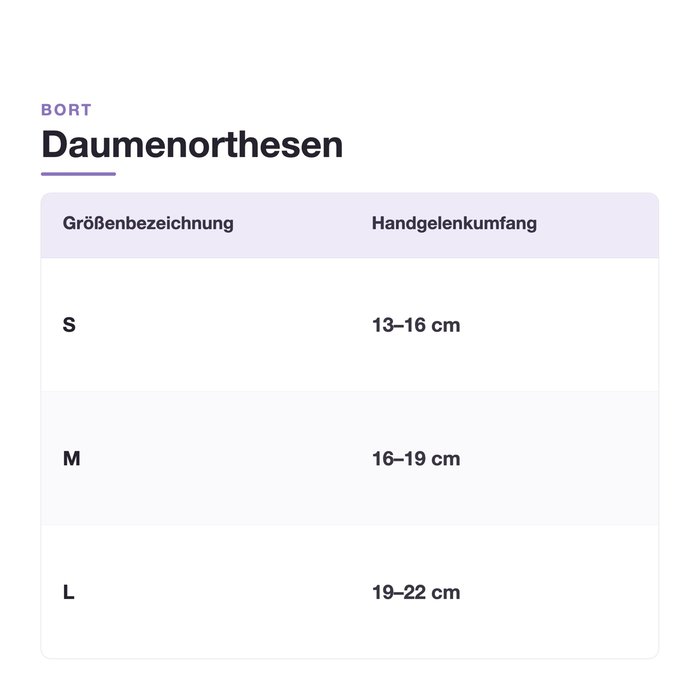 Product Image of Bort Daumenschiene Generation, Daumenstabilisierung Grundgelenk und Sattelgelenk, anatomisch, atmungsaktiv, blau