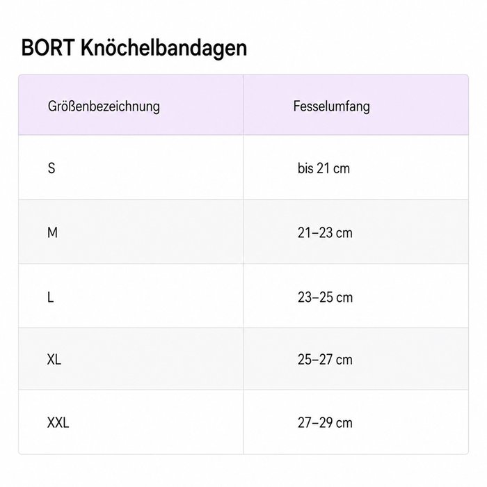 Product Image of Bort Knöchelbandage Generation, Sprunggelenkstabilisierung mit Silikonpelotten, anatomisch, atmungsaktiv, blau