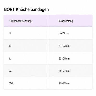 Gallery Image of Bort Knöchelbandage Generation, Sprunggelenkstabilisierung mit Silikonpelotten, anatomisch, atmungsaktiv, blau
