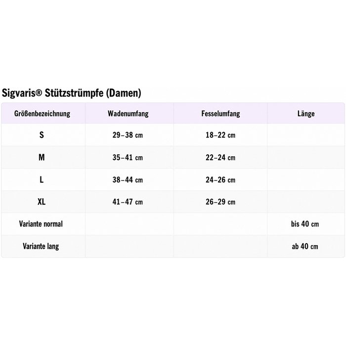 Product Image of Sigvaris Stützstrümpfe Highlight Mariniere for Women, Damen-Kompressionsstrümpfe mit Streifen-Muster, modisch