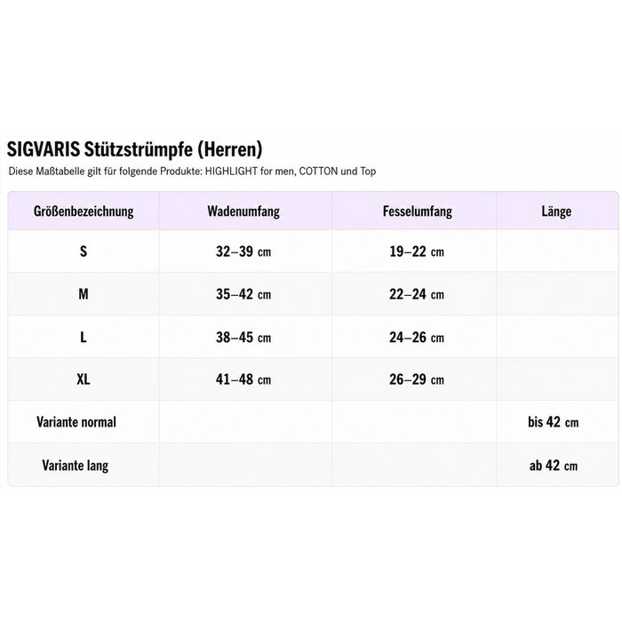 Product Image of Sigvaris Stützstrümpfe Highlight Mariniere for Men, gemusterte Herren-Kompressionsstrümpfe, modisch, atmungsaktiv