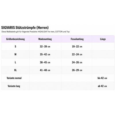 Gallery Image of Sigvaris Stützstrümpfe Highlight Mariniere for Men, gemusterte Herren-Kompressionsstrümpfe, modisch, atmungsaktiv