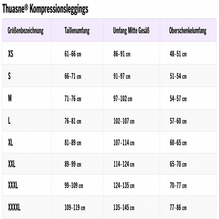 Product Image of Thuasne Kompressions-Leggings Cicatrex Contour, Narbenversorgung nach OP, Hygieneöffnung, atmungsaktiv, schwarz