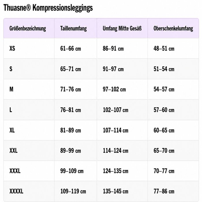Product Image of Thuasne Kompressions-Leggings Cicatrex Contour, Lipödem-Nachsorge Leggings hohe Taille, Wundheilung, schwarz