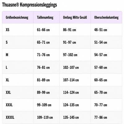 Gallery Image of Thuasne Kompressions-Leggings Cicatrex Contour, Lipödem-Nachsorge Leggings hohe Taille, Wundheilung, schwarz