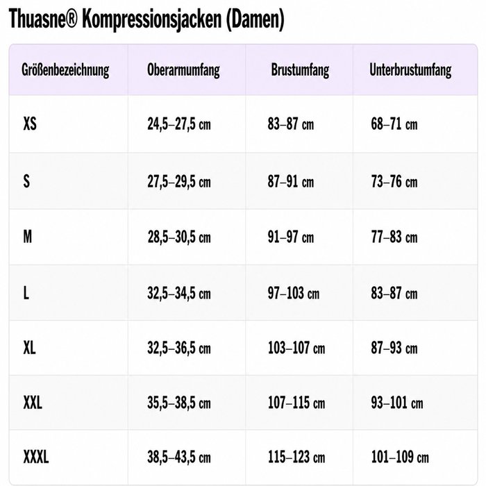 Product Image of Thuasne Kompressionsjacke Cicatrex Contour, Narbenkompression Arm und Rumpf nach OP, atmungsaktiv, schwarz