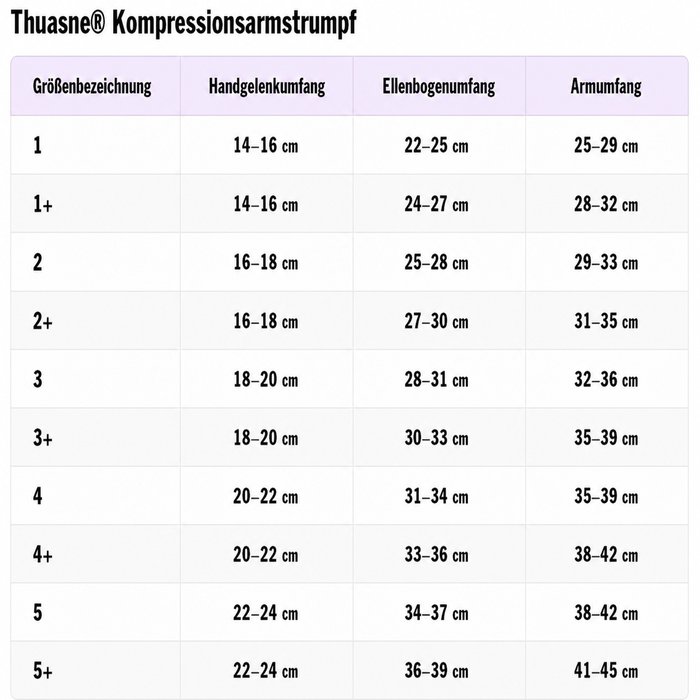 Product Image of Thuasne Kompressions-Armstrumpf MOBIDERM, Armkompression bei Lymphödem, Daumeneinschluss, Drainage, beige
