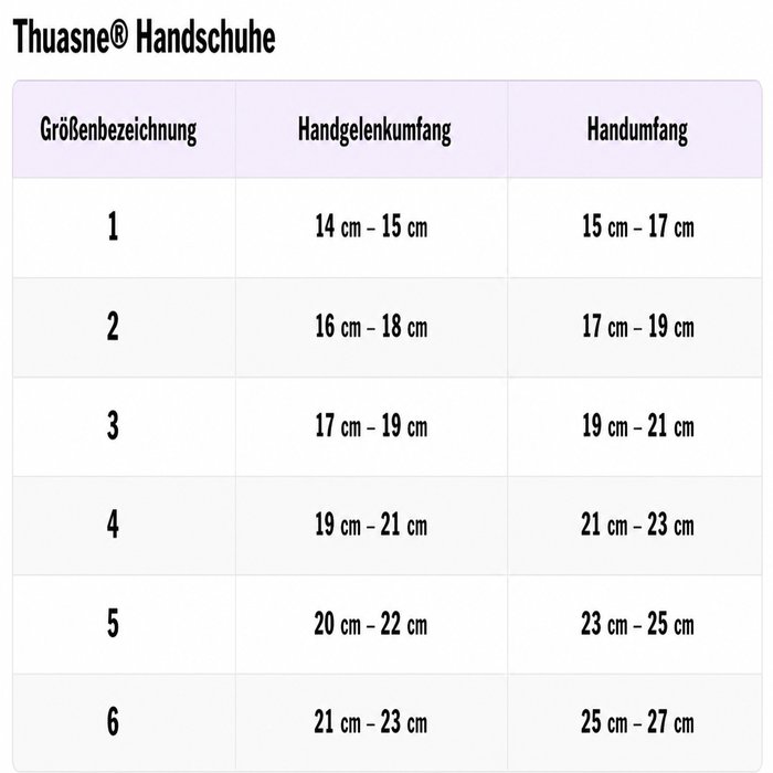Product Image of Thuasne Kompressions-Handschuh MOBIDERM mit Finger, Ödemtherapie Hand bei Lymphödem, Drainage-Würfelstruktur, beige
