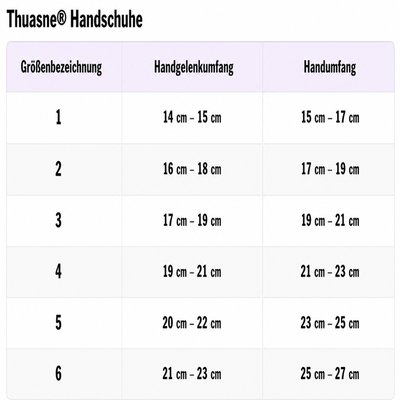 Gallery Image of Thuasne Kompressions-Handschuh MOBIDERM mit Finger, Ödemtherapie Hand bei Lymphödem, Drainage-Würfelstruktur, beige