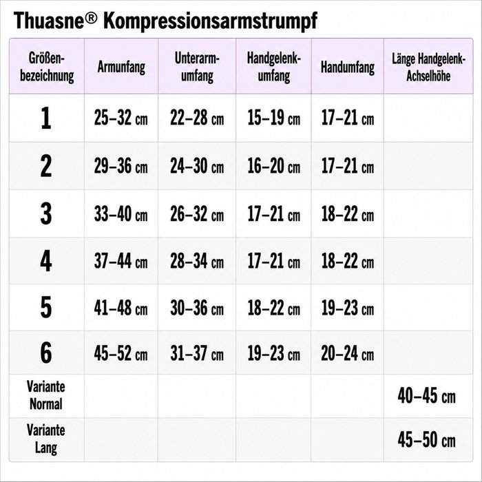Product Image of Thuasne Kompressions-Armstrumpf MOBIDERM Autofit, Lymphödem-Armstrumpf einstellbar, Daumeneinschluss, beige