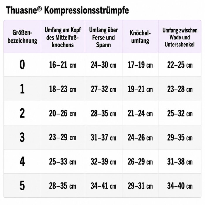 Product Image of Thuasne Kompressions-Strümpfe Venoflex Men, Herren-Stützstrümpfe gegen müde Beine, thermoregulierend, modisch