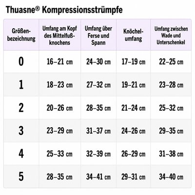 Gallery Image of Thuasne Kompressions-Strümpfe Venoflex Men, Herren-Stützstrümpfe gegen müde Beine, thermoregulierend, modisch