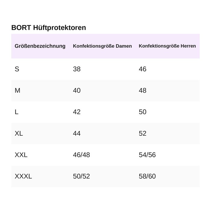 Product Image of Bort Hüftprotektor StabiloHip Hose, Hüftschutz-Hose bei Sturzneigung, Softschaum-Protektoren, atmungsaktiv, weiß