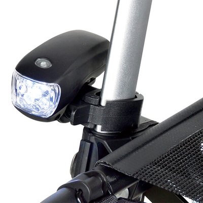 Product Image Thumbnail