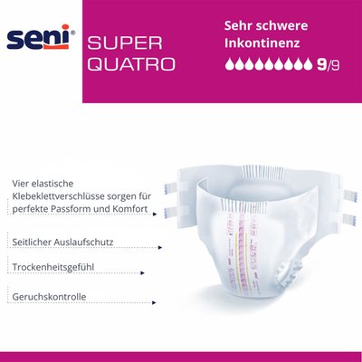 Product Image Thumbnail