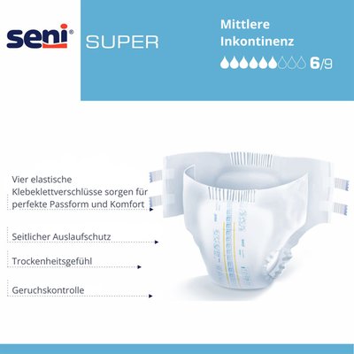Product Image Thumbnail