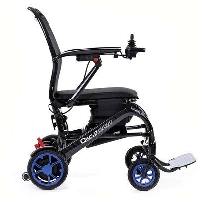Product Image Thumbnail