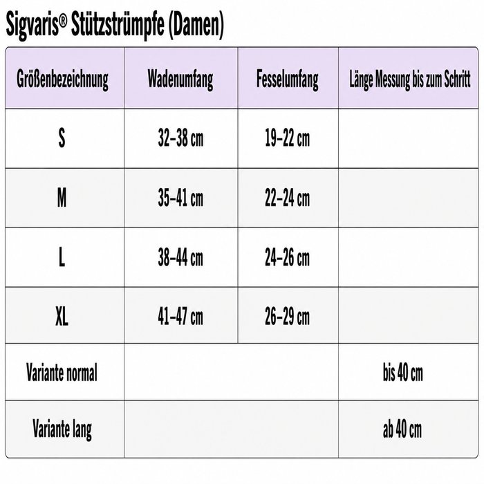 Product Image of Sigvaris Stützstrümpfe Highlight for Women Schenkelstrümpfe, Damen-Kompressionsstrümpfe gegen schwere Beine