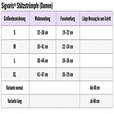 Gallery Image of Sigvaris Stützstrümpfe Highlight for Women Schenkelstrümpfe, Damen-Kompressionsstrümpfe gegen schwere Beine