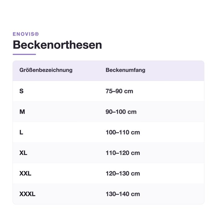 Product Image of DONJOY Beckenorthese LumboForce Sacro, Becken-Orthese bei Kreuzschmerzen, Massage-Pelotten, elastisch, schwarz